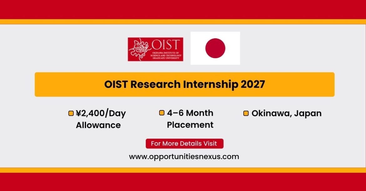 OIST Research Internship Spring 2027 in Okinawa Japan — 2,400 JPY per working day allowance with round-trip flight and furnished accommodation.