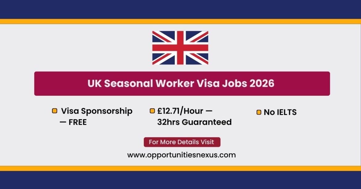 UK Seasonal Worker Visa Jobs 2026 farm work fruit picking £12.71 per hour 43000 positions no IELTS no experience 7 licensed operators
